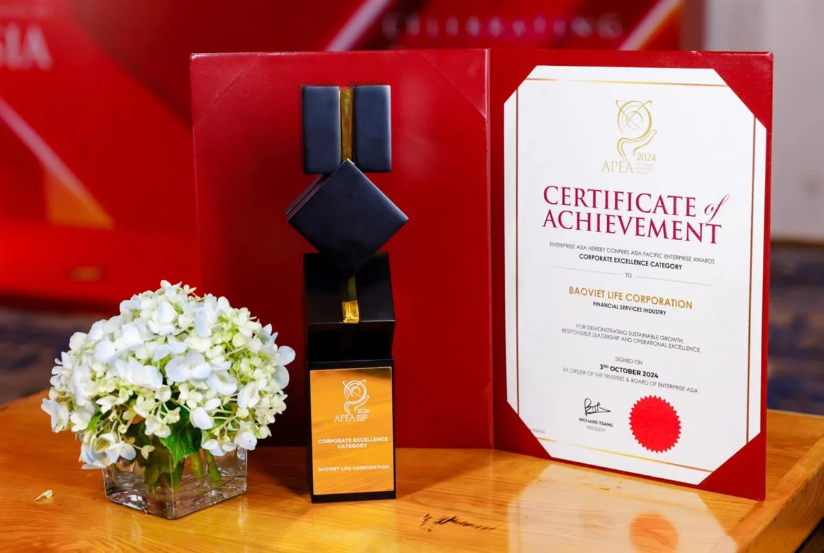 Doanh nghiệp xuất sắc Châu Á